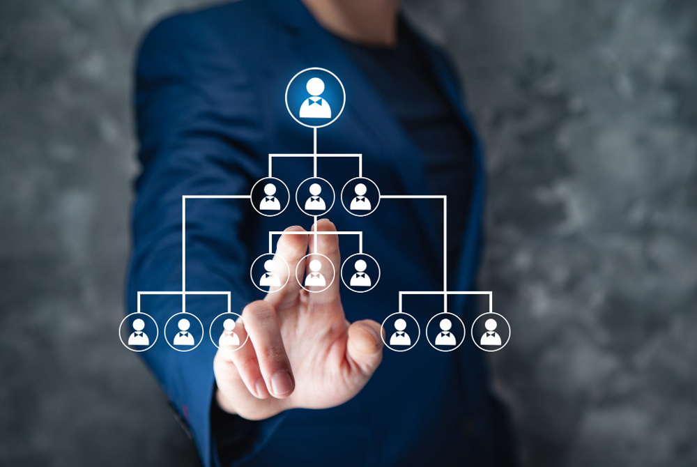 coordination-across-teams